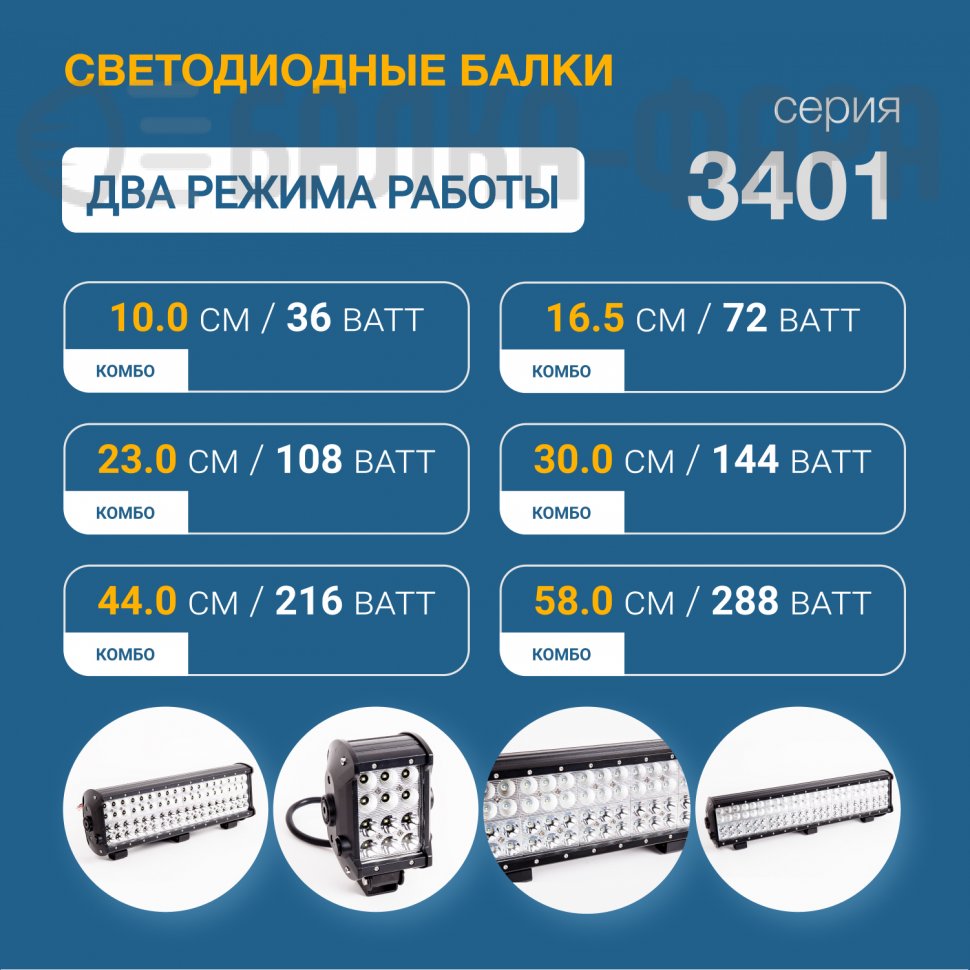 Балка комбинированного света, 144 Ватт, серия 3401